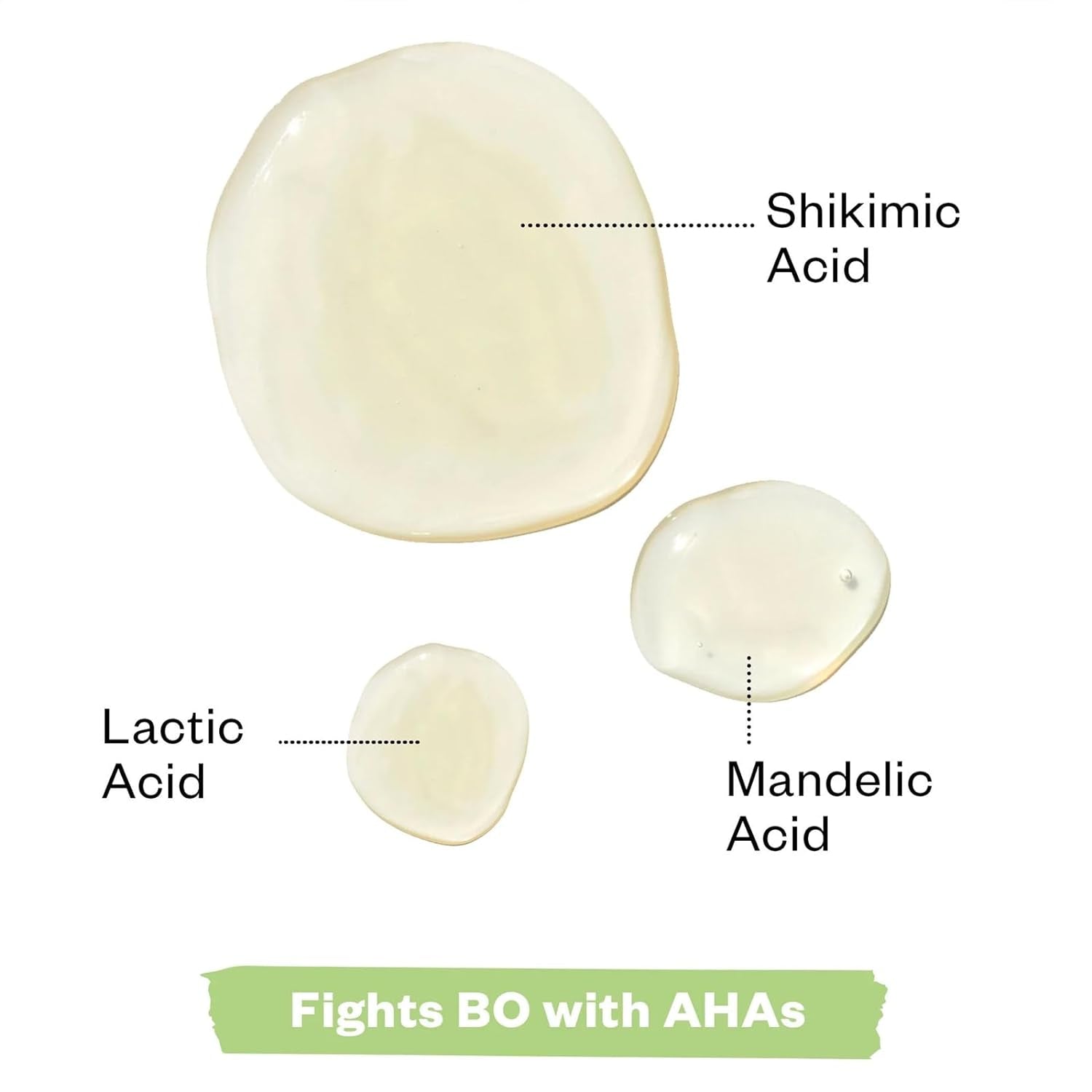 Chemistry Deodorant - Aluminium and Baking Soda Free + Bo-Fighting AHA Serum That Exfoliates, Softens, and Nourishes the Skin, (Serene Clean)