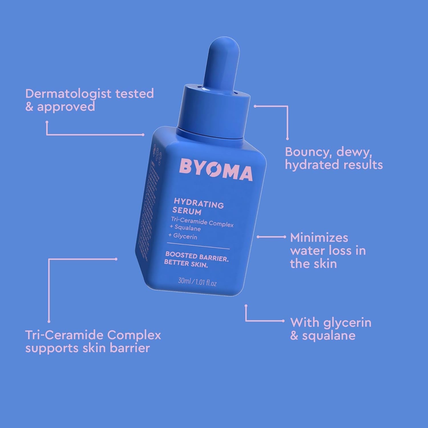 Hydrating Serum & Refill Bundle - Moisturizing Facial Serum with Squalane, Glycerin & Ceramides - Hydrating for Glowing, Dewy Skin - 2 X 1.01 Fl. Oz